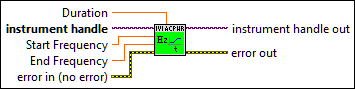 IviACPwr Ramp Frequency [FR]